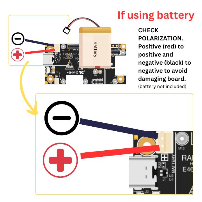 RAKwireless WisBlock Meshtastic Starter Kit US915
